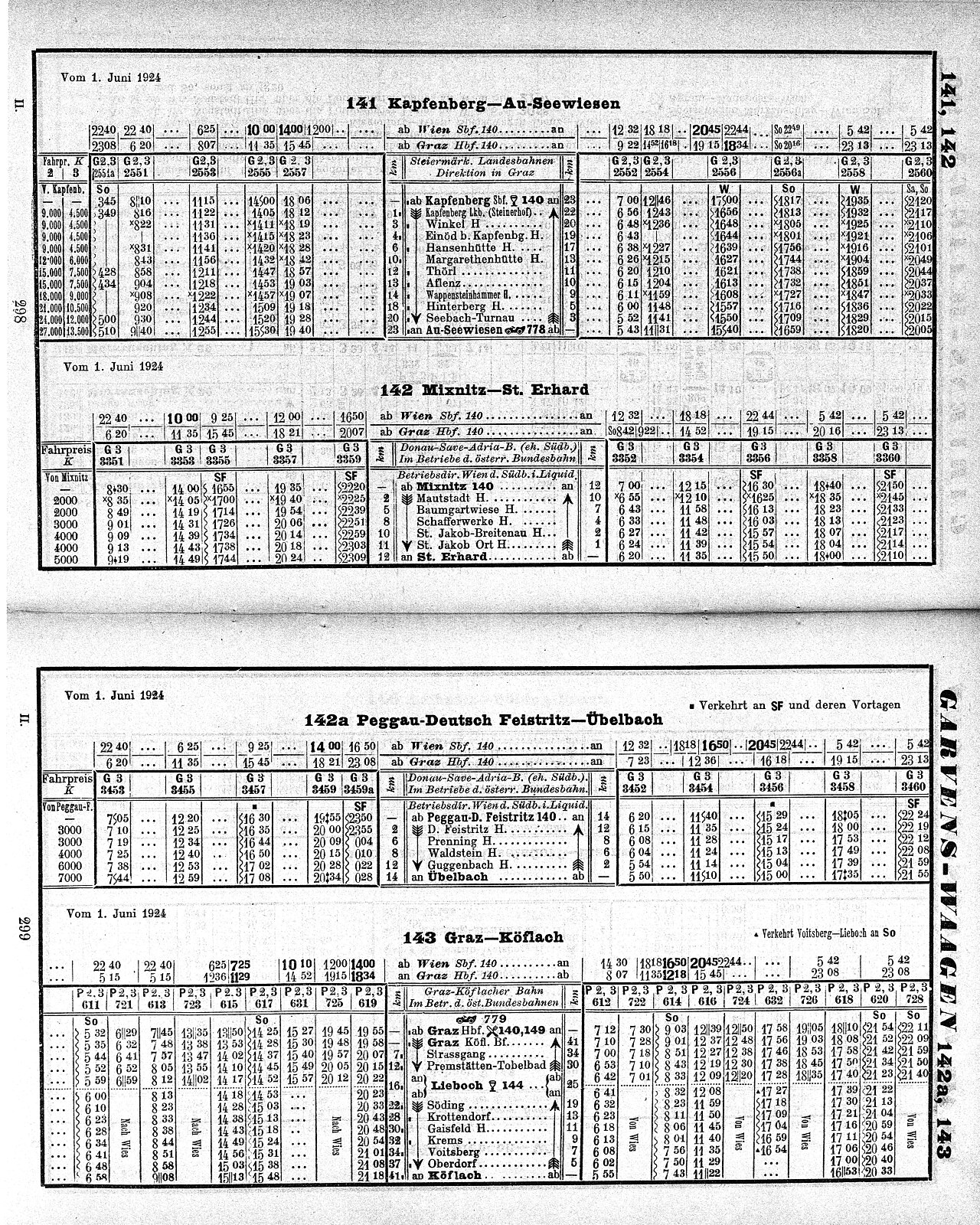 Historischer Sommerfahrplan 1924 mit der Übelbacherbahn